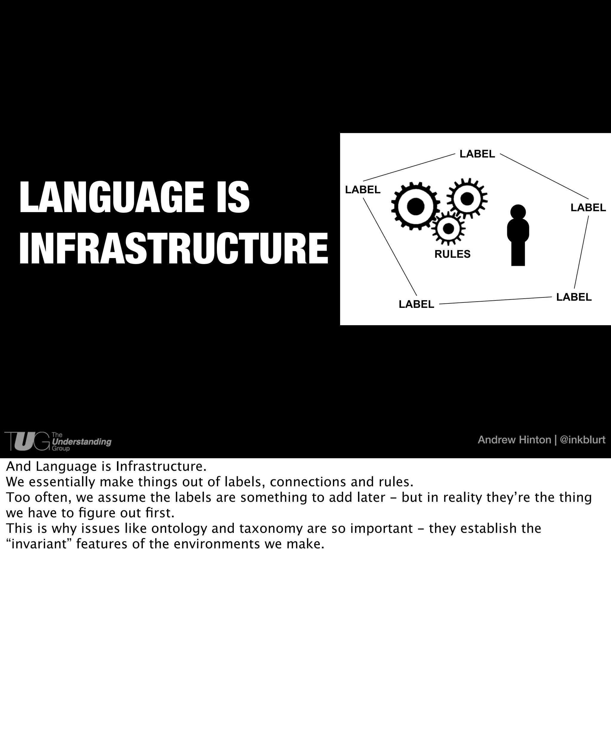 LABEL




  LANGUAGE IS                                        LABEL
                                                                                                LABEL



  INFRASTRUCTURE                                                      RULES



                                                                                             LABEL
                                                              LABEL




                                                                              Andrew Hinton | @inkblurt

And Language is Infrastructure.
We essentially make things out of labels, connections and rules.
Too often, we assume the labels are something to add later - but in reality they’re the thing
we have to ﬁgure out ﬁrst.
This is why issues like ontology and taxonomy are so important - they establish the
“invariant” features of the environments we make.
 