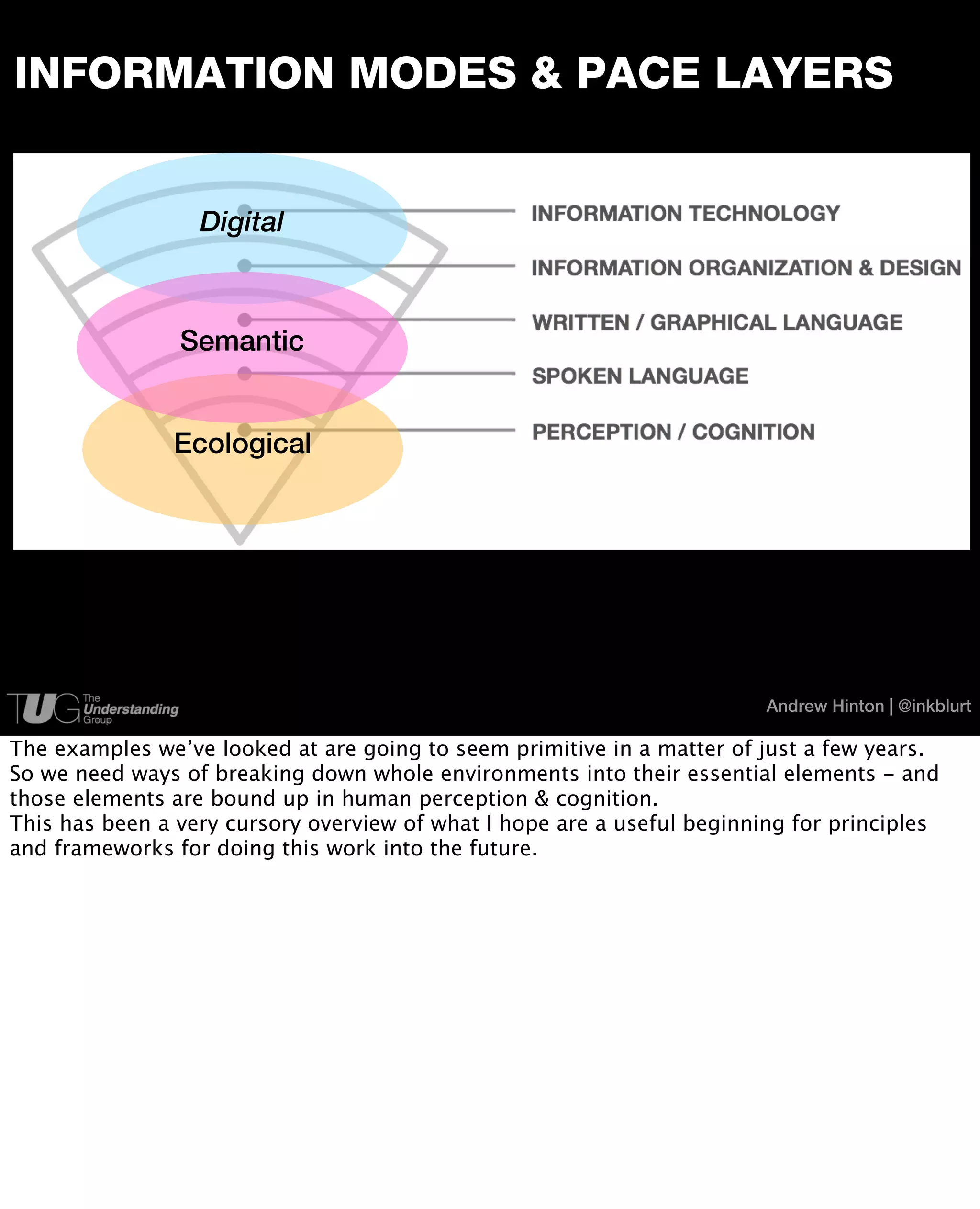 INFORMATION MODES & PACE LAYERS


                  Digital



                Semantic


               Ecological




                                                                         Andrew Hinton | @inkblurt

The examples we’ve looked at are going to seem primitive in a matter of just a few years.
So we need ways of breaking down whole environments into their essential elements - and
those elements are bound up in human perception & cognition.
This has been a very cursory overview of what I hope are a useful beginning for principles
and frameworks for doing this work into the future.
 