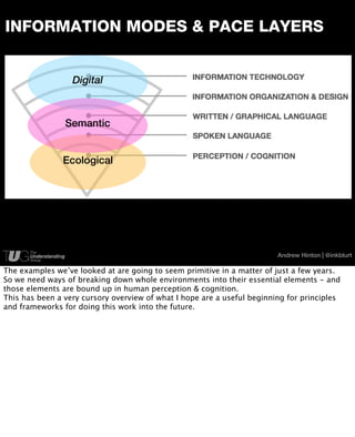 INFORMATION MODES & PACE LAYERS


                  Digital



                Semantic


               Ecological




  ...