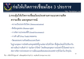 ก่ อให้ เกิดการเชื่อมโยง 3 ประการ
       2.กระตุ ให้ เกิดการเชื่อมโยงประสานทางแนวความคิด
       2.กระต้ นใหเกดการเชอมโยงประสานทางแนวความคด
         ความเชื่อ และอุดมการณ์
           - ความเป็ นประชาธิปไตย (Democratization)
           - สิทธิมนุษยชน (Human right)
                     ุ
           - การจัดการปกครองที่ดี (Good Governance)
           - การค้ าเสรี (Free Trade) ตลอดจน
             การคาเสร
           - วัฒนธรรมความทันสมัยแบบตะวันตก
           ในฐานะอุดมการณ์หลักแห่งยุคสมัยที่ถกแผ่ขยายไปทัวโลก ซึงผู้คนโดยทัวไปเรี ยกกัน
                                               ู            ่     ่            ่
           อย่างเต็มปากเต็มคําว่า "ยุคโลกาภิวตน์“ โดยคิดและอุดมการณ์เหล่านี ้ มีผลอย่างมาก
                                             ั
           ต่อการจัดการปกครองทางการเมืองและสังคมของประเทศต่างๆทัวโลกใน ปั จจุบน
                                                                      ่               ั
                                                                                             13
ที่มา : ทวีศกดิ์ ตังปฐมวงศ์ มติชนสุดสัปดาห์ ศุกร์ 22 - พฤหัสบดี 28 พฤษภาคม 2552
            ั      ้
 