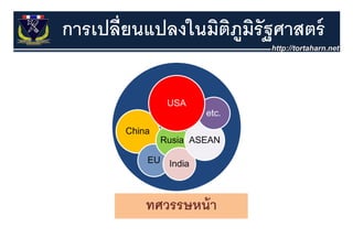 การเปลี่ยนแปลงในมิตภมรัฐศาสตร์
                   ิ ู ิ




         ทศวรรษหนา
         ทศวรรษหน้ า
 