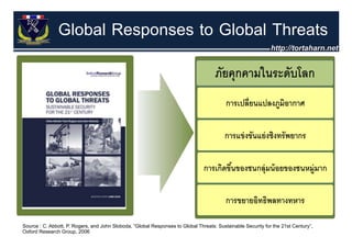 Global Responses to Global Threats




Source : C. Abbott, P. Rogers, and John Sloboda, “Global Responses to Global Threats: Sustainable Security for the 21st Century”,
Oxford Research Group, 2006
 