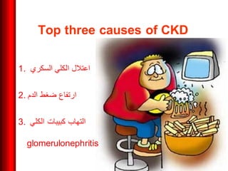 Top three causes of CKD
1. ‫السكري‬ ‫الكلي‬ ‫اعتالل‬
2. ‫الدم‬ ‫ضغط‬ ‫ارتفاع‬
3. ‫الكلي‬ ‫كبيبات‬ ‫التهاب‬
glomerulonephritis
 