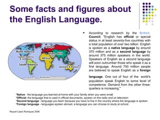 Language – facts and figures