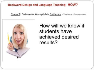Backward Design and Language Teaching: HOW?


 Stage 2: Determine Acceptable Evidence - The issue of assessment



                         How will we know if
                         students have
                         achieved desired
                         results?
 