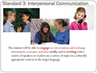 Standard 3: Interpersonal Communication




  The student will be able to engage in conversations and exchange
    information, concepts, and ideas orally and in writing with a
    variety of speakers or readers on a variety of topics in a culturally
    appropriate context in the target language.
 