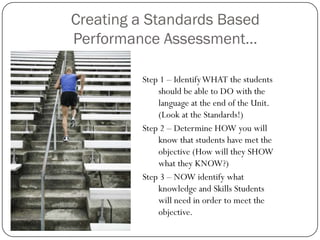 Creating a Standards Based
Performance Assessment…

         Step 1 – Identify WHAT the students
             should be able to DO with the
             language at the end of the Unit.
             (Look at the Standards!)
         Step 2 – Determine HOW you will
             know that students have met the
             objective (How will they SHOW
             what they KNOW?)
         Step 3 – NOW identify what
             knowledge and Skills Students
             will need in order to meet the
             objective.
 