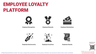 All Right Reserved WorldLine Limited. The concept, strategy & idea represented are sold by property of WorldLine. Any reproduction without written consent is prohibited.
EMPLOYEE LOYALTY
PLATFORM
SCAN OR CLICK
FOR PROFILE
 
