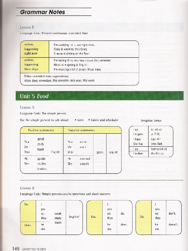 Worldlink English Clues Units 1 6 Level I PPT