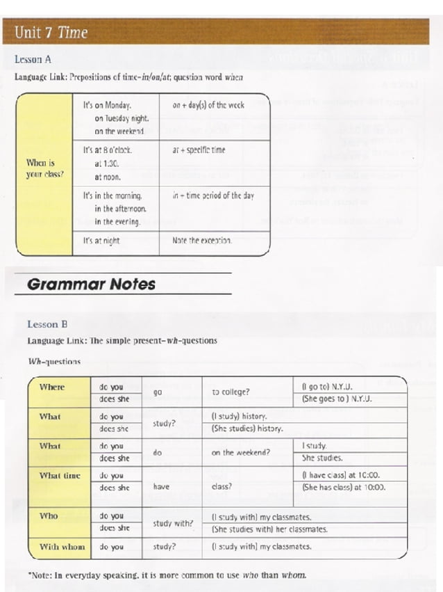 Worldlink English Clues Units 7 12 Level Ii PPT