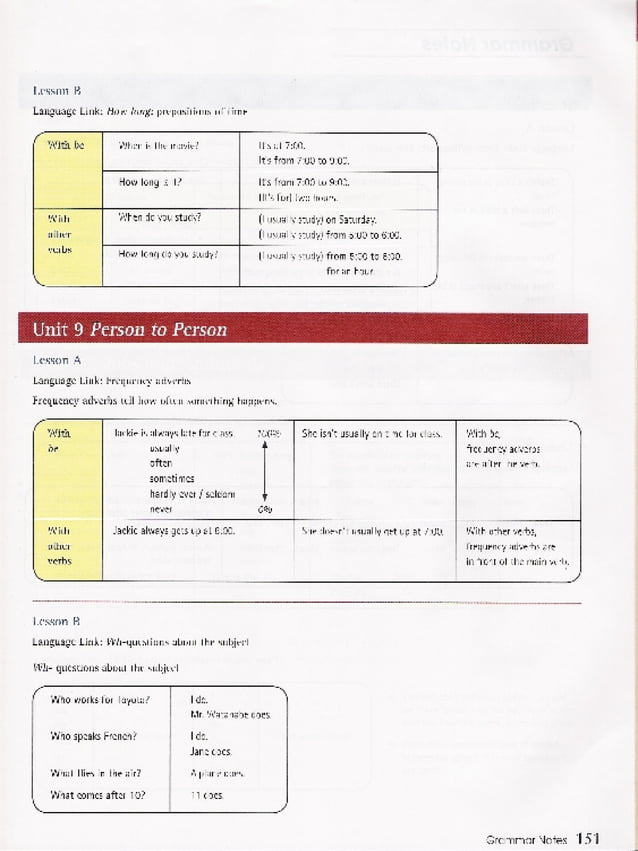 Worldlink English Clues Units 7 12 Level Ii PPT