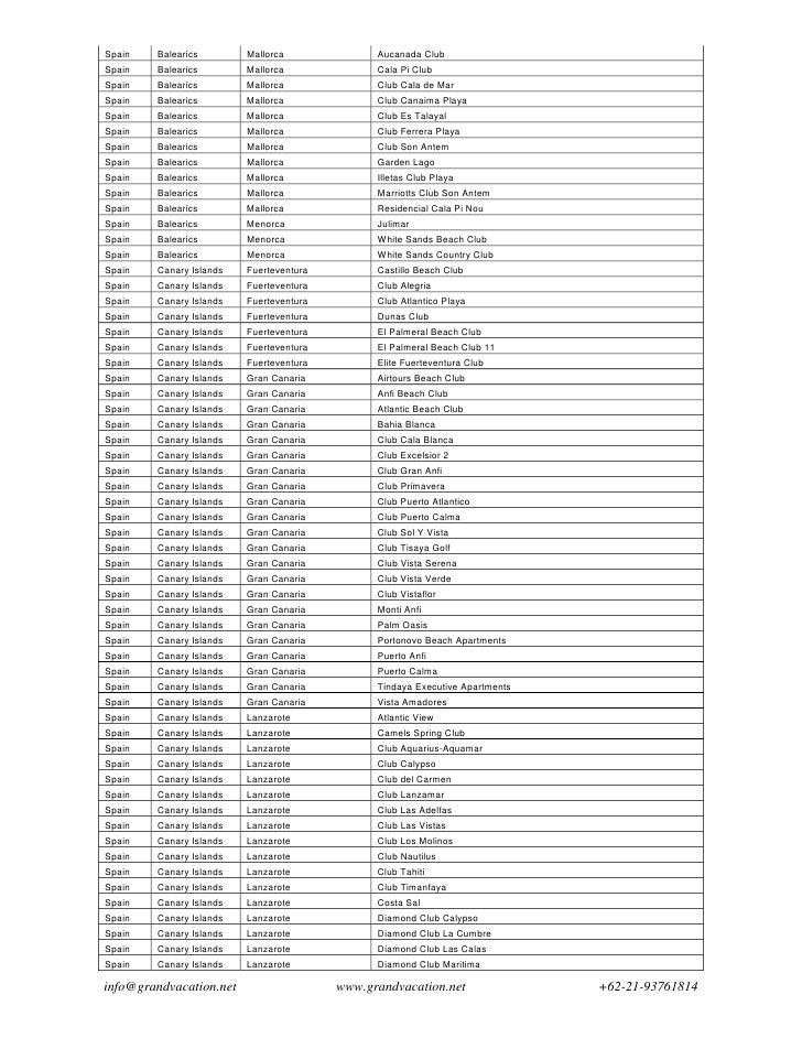 list of vacation