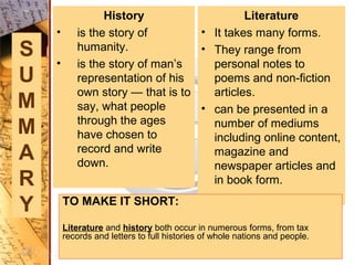 S
U
M
M
A
R
Y
History
• is the story of
humanity.
• is the story of man’s
representation of his
own story — that is to
say, what people
through the ages
have chosen to
record and write
down.
Literature
• It takes many forms.
• They range from
personal notes to
poems and non-fiction
articles.
• can be presented in a
number of mediums
including online content,
magazine and
newspaper articles and
in book form.
TO MAKE IT SHORT:
Literature and history both occur in numerous forms, from tax
records and letters to full histories of whole nations and people.
 