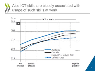 Also ICT-skills are closely associated with
usage of such skills at work
43
 