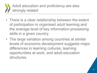 • There is a clear relationship between the extent
of participation in organised adult learning and
the average level of key information-processing
skills in a given country.
• The large variation among countries at similar
levels of economic development suggests major
differences in learning cultures, learning
opportunities at work, and adult-education
structures.
Adult education and proficiency are also
strongly related
44
 