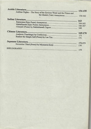 World literature/ Notes