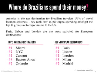 34	
Where do Brazilians spend their money?
America   is   the   top   destination   for   Brazilian   travelers   (71%   o...
