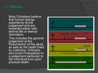 1.7 Afterlife 
 Most Christians believe 
that human beings 
experience divine 
judgement and are 
rewarded either with 
eternal life or eternal 
damnation. 
 This includes the general 
judgement at the 
Resurrection of the dead 
as well as the belief (held 
by Catholics, Orthodox 
and some Protestants) in 
a judgement particular to 
the individual soul upon 
physical death. 
 