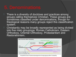 5. Denominations 
 There is a diversity of doctrines and practices among 
groups calling themselves Christian. These groups are 
sometimes classified under denominations, though for 
theological reasons many groups reject this classification 
system. 
 Christianity may be broadly represented as being divided 
into five main groupings: Roman Catholicism, Eastern 
Orthodoxy, Oriental Orthodoxy, Protestantism and 
Restorationism. 
 