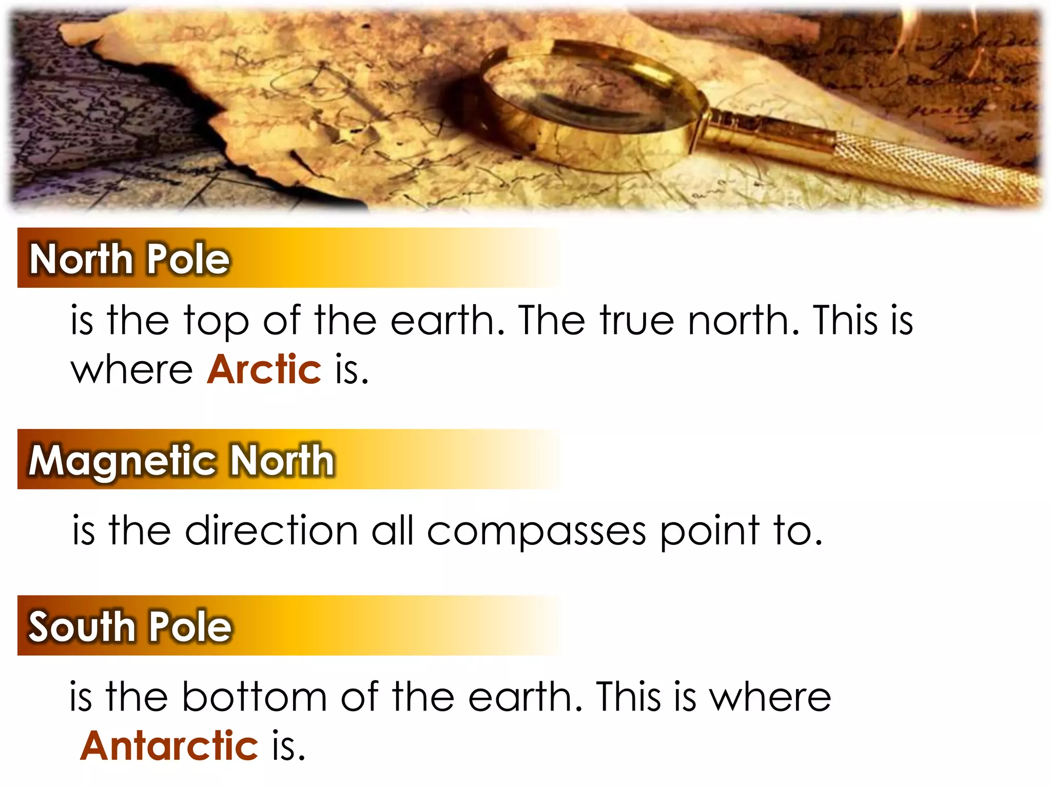 North Pole
is the top of the earth. The true north. This is
where Arctic is.
Magnetic North
is the direction all compasses point to.
South Pole
is the bottom of the earth. This is where
Antarctic is.
 