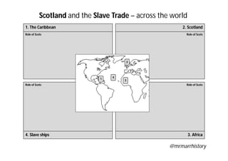 1. The Caribbean
Role of Scots
Scotland and the Slave Trade – across the world
@mrmarrhistory
2. Scotland
Role of Scots
Role of Scots
4. Slave ships
Role of Scots
3. Africa
1
3
4
2
 