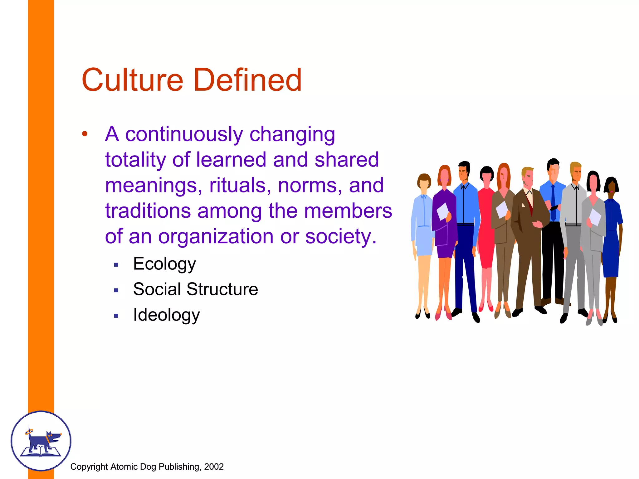 Copyright Atomic Dog Publishing, 2002Copyright Atomic Dog Publishing, 2002
Culture Defined
• A continuously changing
totality of learned and shared
meanings, rituals, norms, and
traditions among the members
of an organization or society.
 Ecology
 Social Structure
 Ideology
 