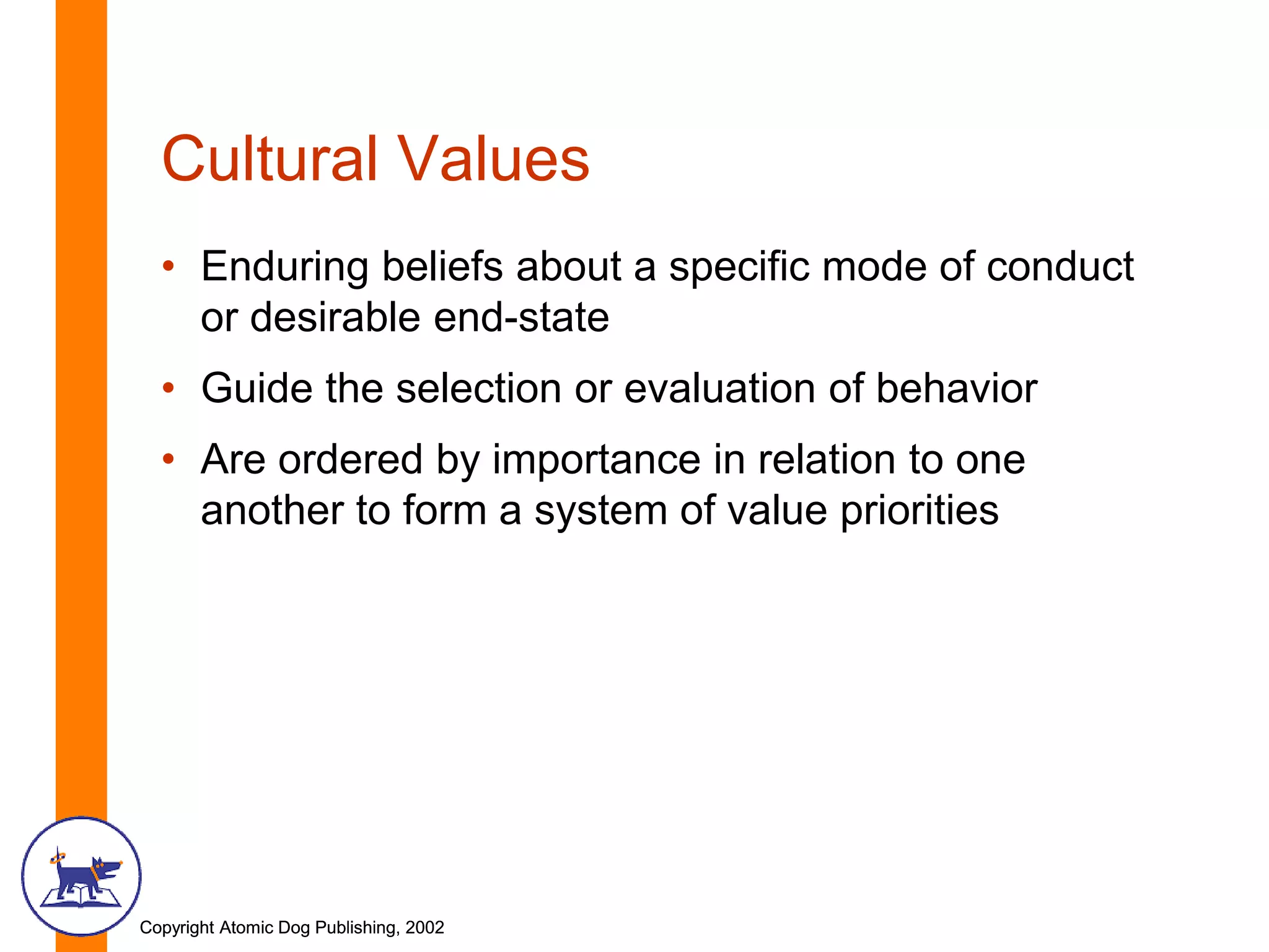 Copyright Atomic Dog Publishing, 2002Copyright Atomic Dog Publishing, 2002
Cultural Values
• Enduring beliefs about a specific mode of conduct
or desirable end-state
• Guide the selection or evaluation of behavior
• Are ordered by importance in relation to one
another to form a system of value priorities
 