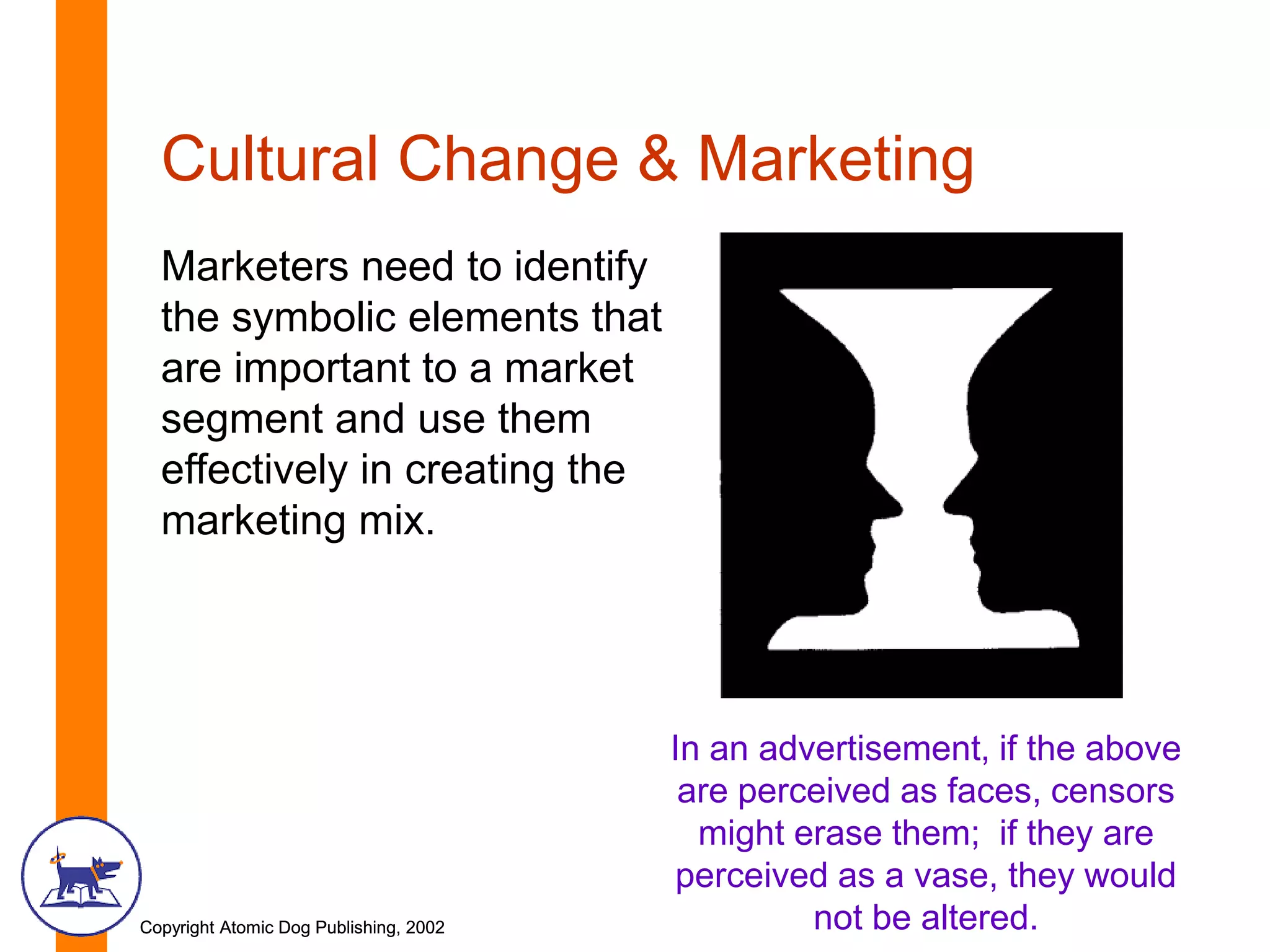 Copyright Atomic Dog Publishing, 2002Copyright Atomic Dog Publishing, 2002
Cultural Change & Marketing
In an advertisement, if the above
are perceived as faces, censors
might erase them; if they are
perceived as a vase, they would
not be altered.
Marketers need to identify
the symbolic elements that
are important to a market
segment and use them
effectively in creating the
marketing mix.
 