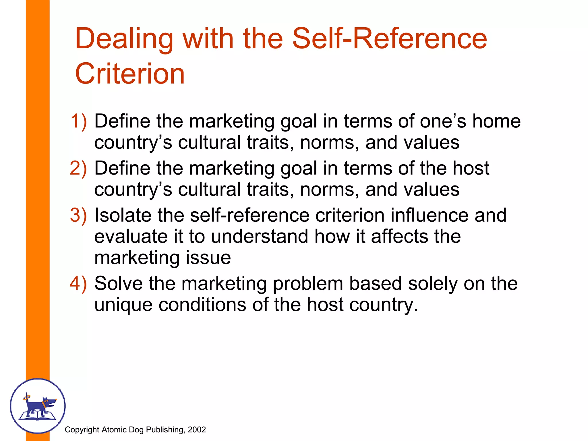 Copyright Atomic Dog Publishing, 2002Copyright Atomic Dog Publishing, 2002
Dealing with the Self-Reference
Criterion
1) Define the marketing goal in terms of one’s home
country’s cultural traits, norms, and values
2) Define the marketing goal in terms of the host
country’s cultural traits, norms, and values
3) Isolate the self-reference criterion influence and
evaluate it to understand how it affects the
marketing issue
4) Solve the marketing problem based solely on the
unique conditions of the host country.
 