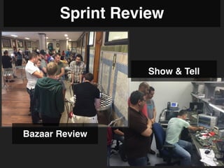 Sprint Review
Show & Tell
Bazaar Review
 