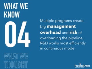 WHAT WE
THOUGHT
04
WHAT WE
KNOW
Multiple programs create
big management
overhead and risk of
overloading the pipeline,
R&D works most efﬁciently
in continuous mode
 