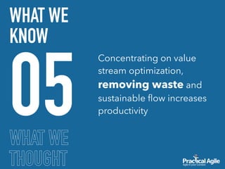 WHAT WE
THOUGHT
05
WHAT WE
KNOW
Concentrating on value
stream optimization,
removing waste and
sustainable ﬂow increases
productivity
 