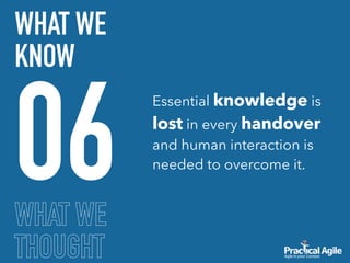 WHAT WE
THOUGHT
06
WHAT WE
KNOW
Essential knowledge is
lost in every handover
and human interaction is
needed to overcome it.
 
