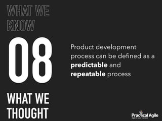 08
WHAT WE
KNOW
Product development
process can be deﬁned as a
predictable and
repeatable process
WHAT WE
THOUGHT
 