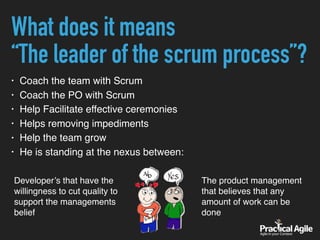 What does it means  
“The leader of the scrum process”?
• Coach the team with Scrum
• Coach the PO with Scrum
• Help Facilitate effective ceremonies
• Helps removing impediments
• Help the team grow
• He is standing at the nexus between:
The product management
that believes that any
amount of work can be
done
Developer’s that have the
willingness to cut quality to
support the managements
belief
 