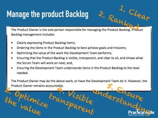 Manage the product Backlog
1. Clear
2. Ranked
3. Optimize
the value
4. Visible
transparent
5. Ensure
understanding
 