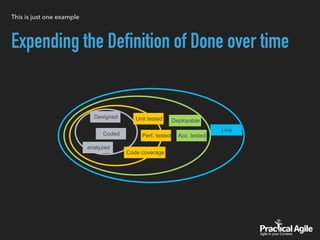 This is just one example
Expending the Definition of Done over time
Designed
Coded
analyzed
Unit tested
Perf. tested
Code coverage
Live
Deployable
Acc. tested
 