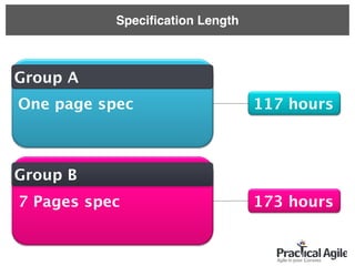 One page spec
Group A
7 Pages spec
Group B
173 hours
117 hours
Speciﬁcation Length
 