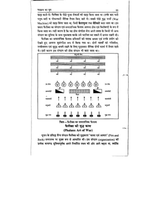 World military history