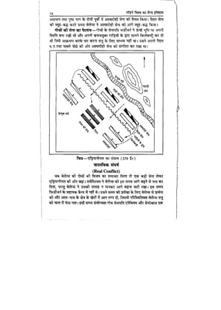 World military history