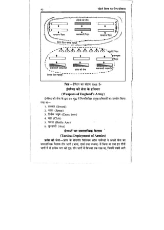 World military history