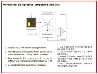 World model | PDF