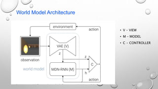 World models v0.14