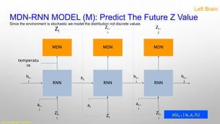 World models v0.14