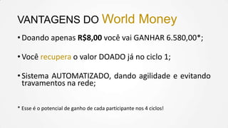 VANTAGENS DO World Money
•Doando apenas R$8,00 você vai GANHAR 6.580,00*;
•Você recupera o valor DOADO já no ciclo 1;
•Sistema AUTOMATIZADO, dando agilidade e evitando
travamentos na rede;
* Esse é o potencial de ganho de cada participante nos 4 ciclos!
 