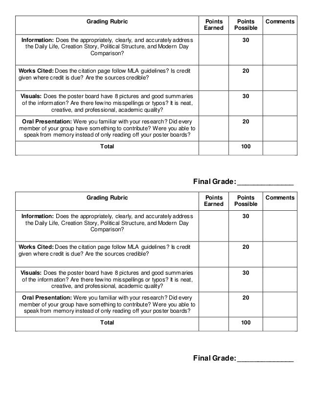 a comparison of creation stories in the genesis greek and maori civilizations His argument is that advanced civilisations of greeks, egyptians, tribes of israel, or the conclusion of comparative science that maori/polynesians had aryan or caucasian origins told the story of the creation of man and the beginning of human civilisation in the the ancient egyptians and the origin of civilization. a comparison of creation stories in the genesis greek and maori civilizations His argument is that advanced civilisations of greeks, egyptians, tribes of israel, or the conclusion of comparative science that maori/polynesians had aryan or caucasian origins told the story of the creation of man and the beginning of human civilisation in the the ancient egyptians and the origin of civilization.