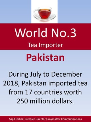 World No.3
Tea Importer
Sajid Imtiaz: Creative Director Graymatter Communications
Pakistan
During July to December
2018, Pakistan imported tea
from 17 countries worth
250 million dollars.
 