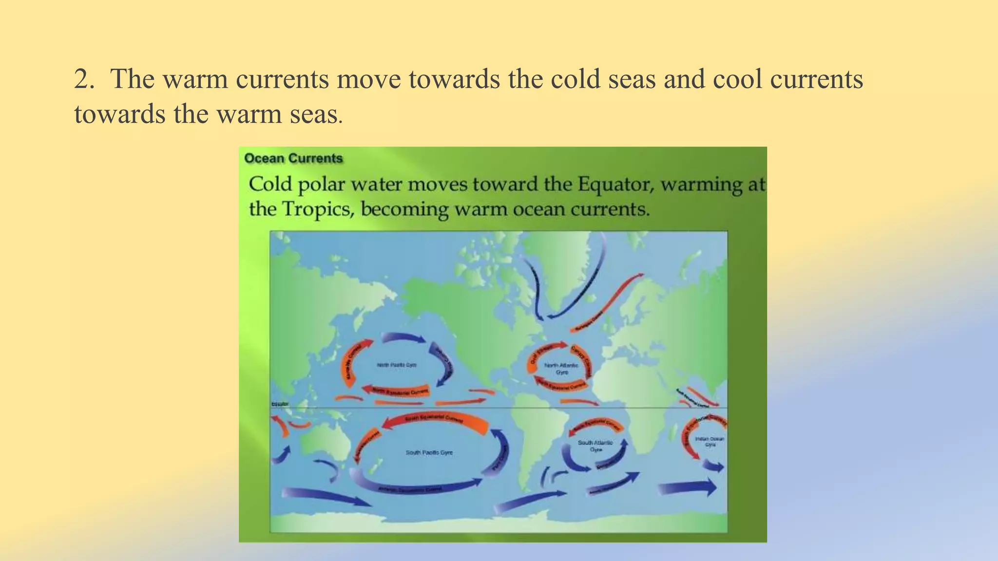 World ocean currents | PPTX, image size:2048x1152