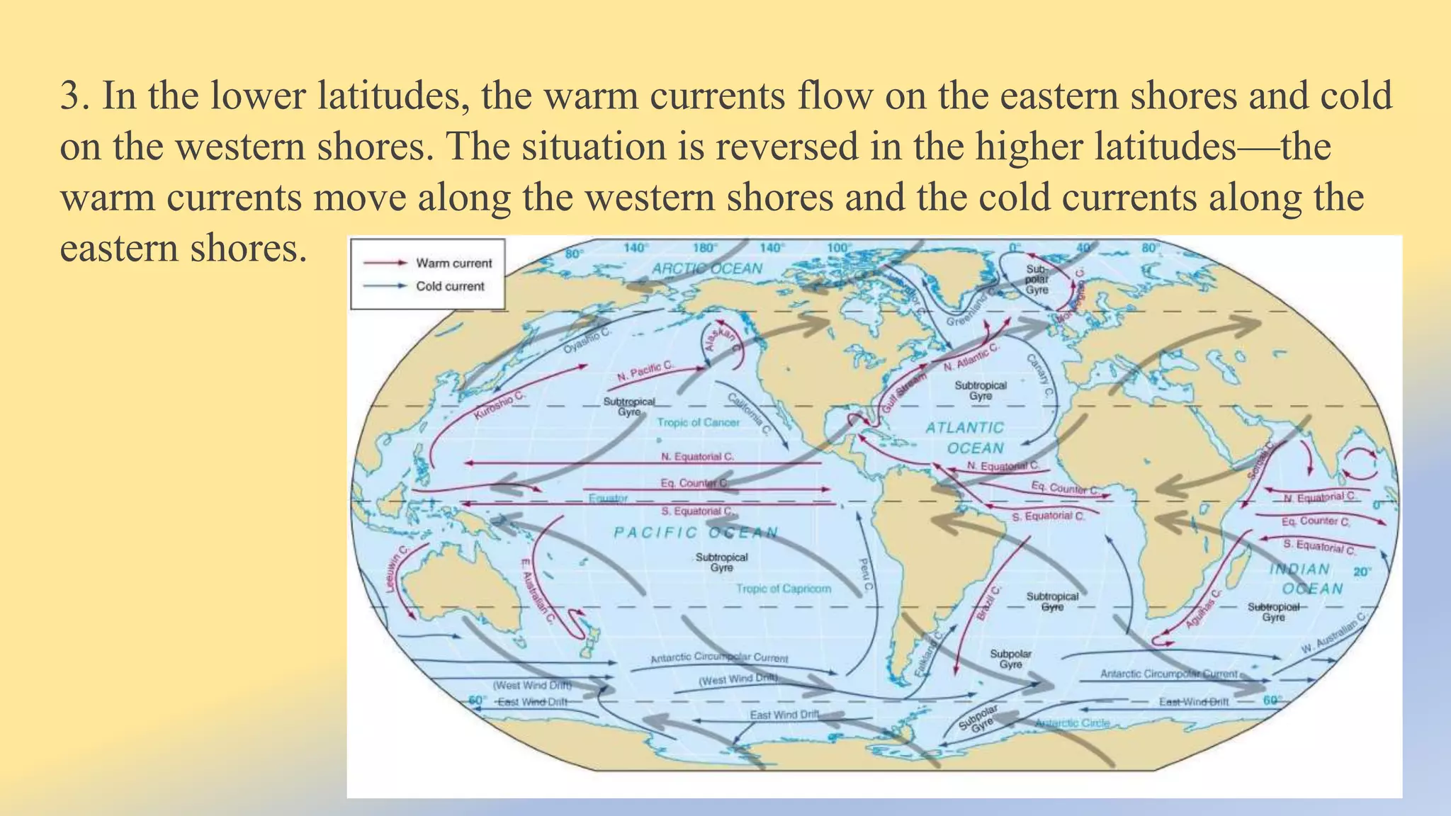 World ocean currents | PPTX, image size:2048x1152