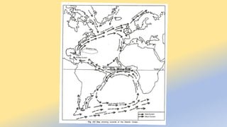 World ocean currents | PPTX